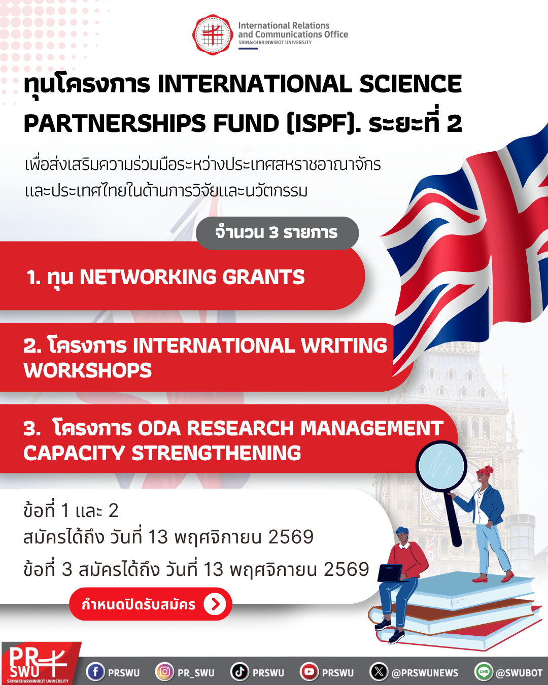 ทุนโครงการ International Science Partnerships Fund (ISPF) ระยะที่ 2